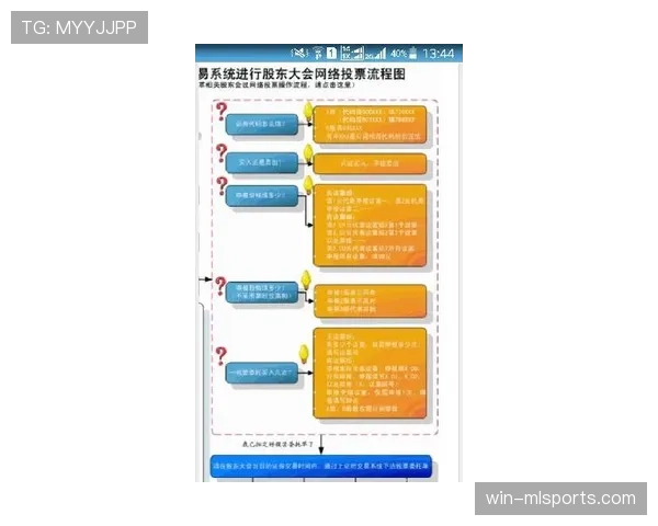 14秒重置规则是什么意思？新手必看的进攻时间解析