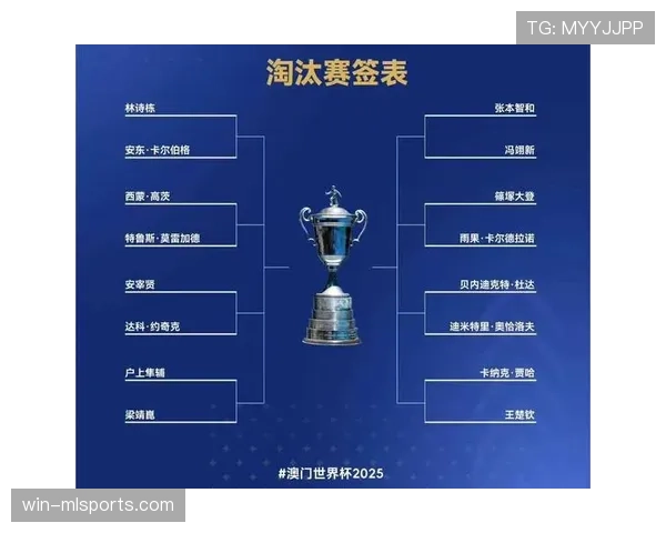 2026世界杯16强晋级路线怎么安排