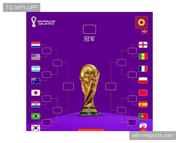 2026世界杯最新淘汰确认规则